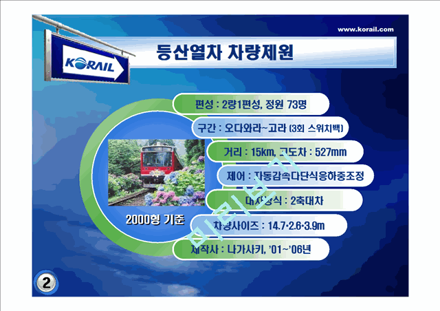 [기획서] 관광열차 발전방향검토   (8 )